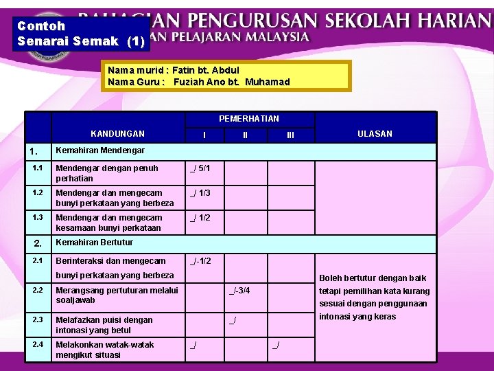 Contoh Senarai Semak (1) Nama murid : Fatin bt. Abdul Nama Guru : Fuziah