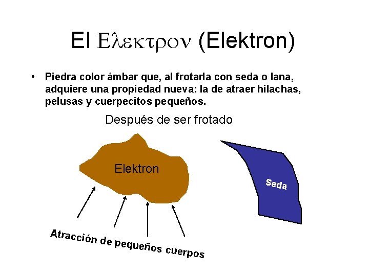 El Elektron (Elektron) • Piedra color ámbar que, al frotarla con seda o lana,