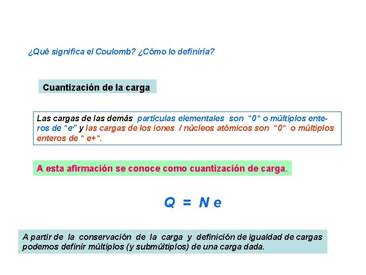 ¿Qué significa el Coulomb? ¿Cómo lo definiría? Cuantización de la carga Las cargas de