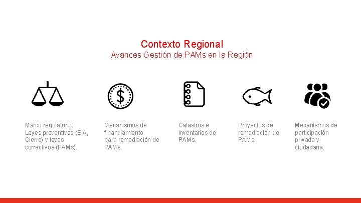 Contexto Regional Avances Gestión de PAMs en la Región Marco regulatorio: Leyes preventivos (EIA,