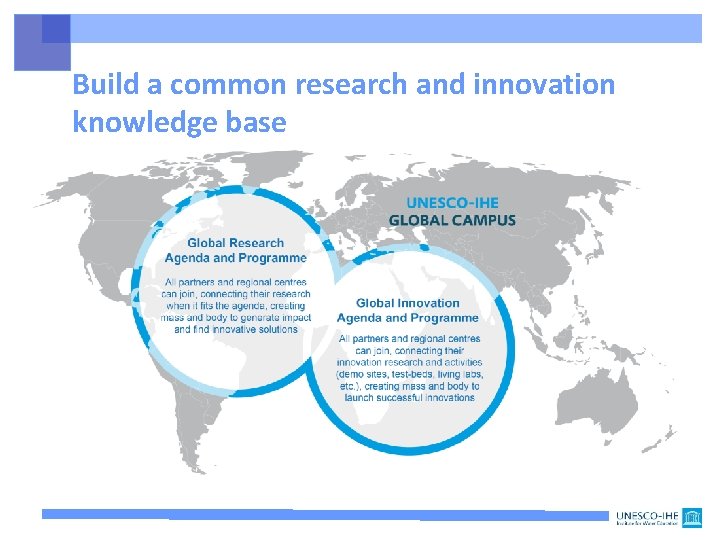 Build a common research and innovation knowledge base 