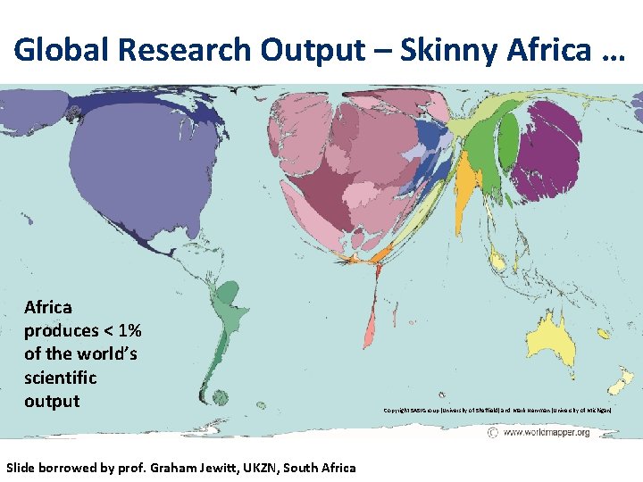 Global Research Output – Skinny Africa … Africa produces < 1% of the world’s