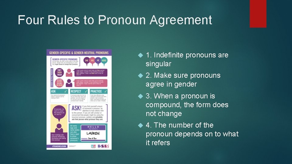 Four Rules to Pronoun Agreement 1. Indefinite pronouns are singular 2. Make sure pronouns