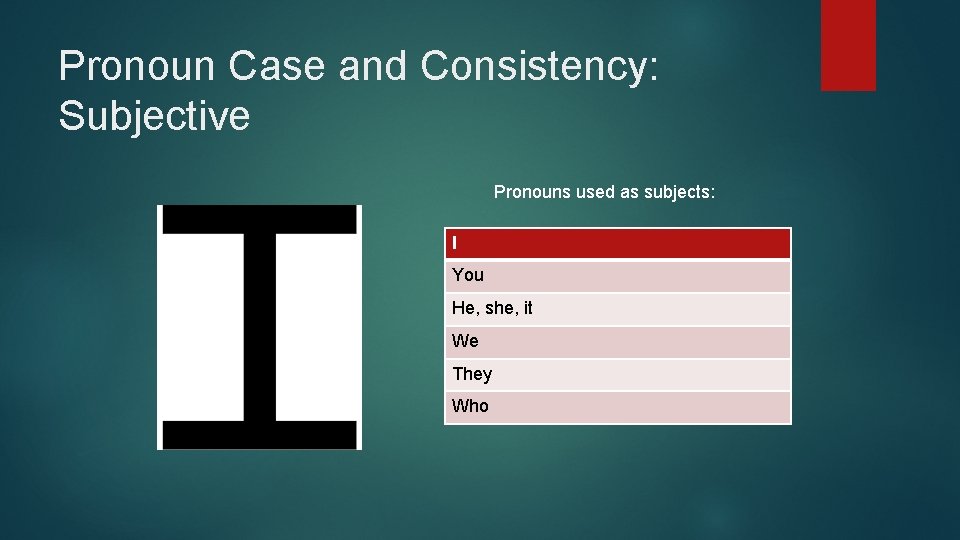 Pronoun Case and Consistency: Subjective Pronouns used as subjects: I You He, she, it