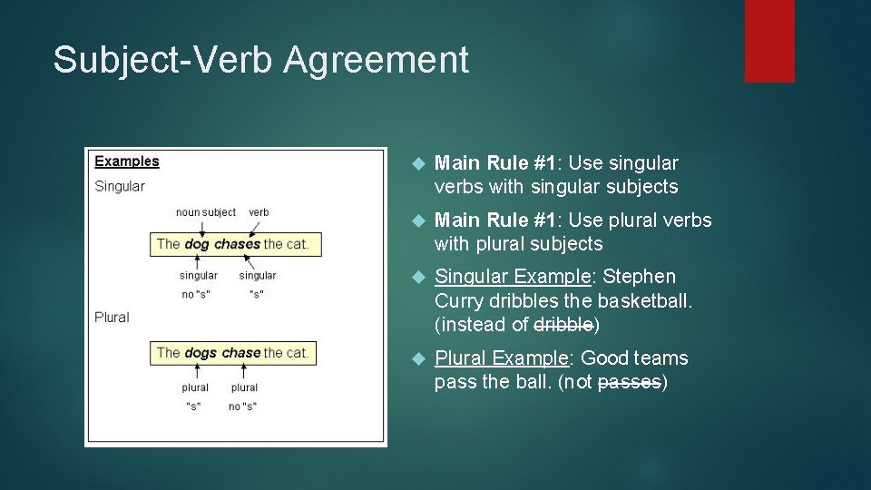 Subject-Verb Agreement Main Rule #1: Use singular verbs with singular subjects Main Rule #1: