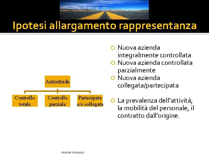 Ipotesi allargamento rappresentanza Nuova azienda integralmente controllata Nuova azienda controllata parzialmente Nuova azienda collegata/partecipata