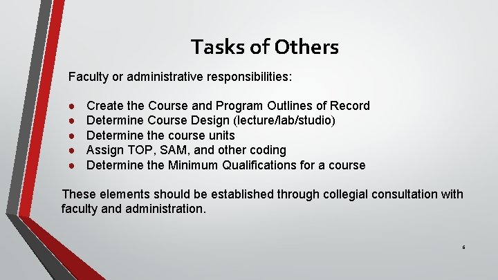 Tasks of Others Faculty or administrative responsibilities: ● ● ● Create the Course and