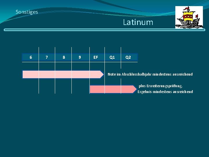 Sonstiges Latinum 6 7 8 9 EF Q 1 Q 2 Note im Abschlusshalbjahr