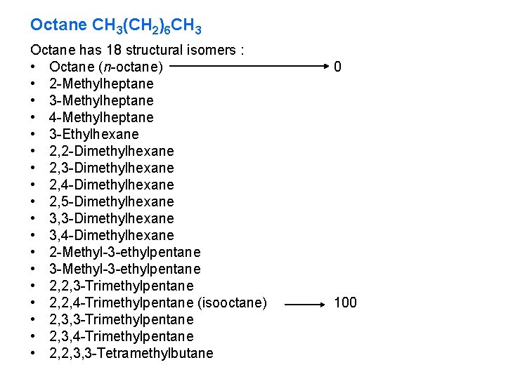 Octane CH 3(CH 2)6 CH 3 Octane has 18 structural isomers : • Octane