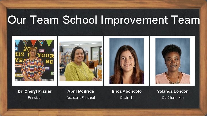 Our Team School Improvement Team Dr. Cheryl Frazier April Mc. Bride Erica Abondolo Yolanda