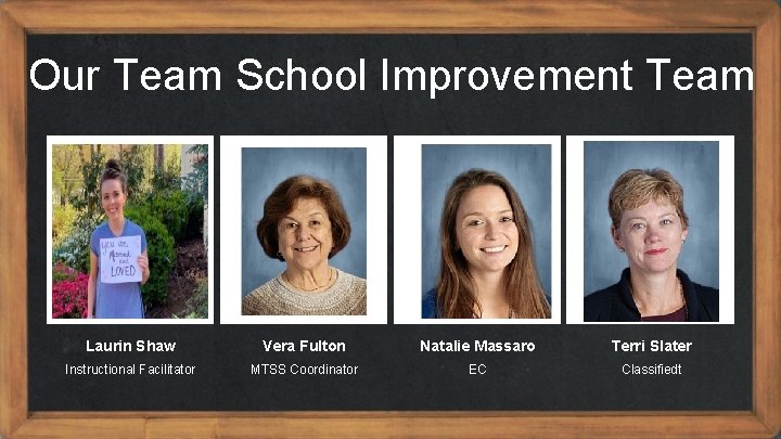 Our Team School Improvement Team Laurin Shaw Vera Fulton Natalie Massaro Terri Slater Instructional