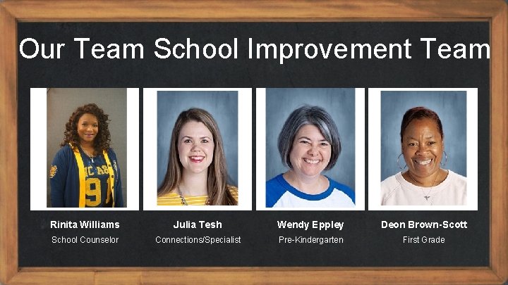 Our Team School Improvement Team Rinita Williams Julia Tesh Wendy Eppley Deon Brown-Scott School