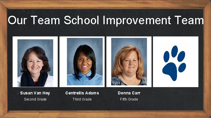 Our Team School Improvement Team Susan Van Hoy Centrellis Adams Donna Carr Second Grade