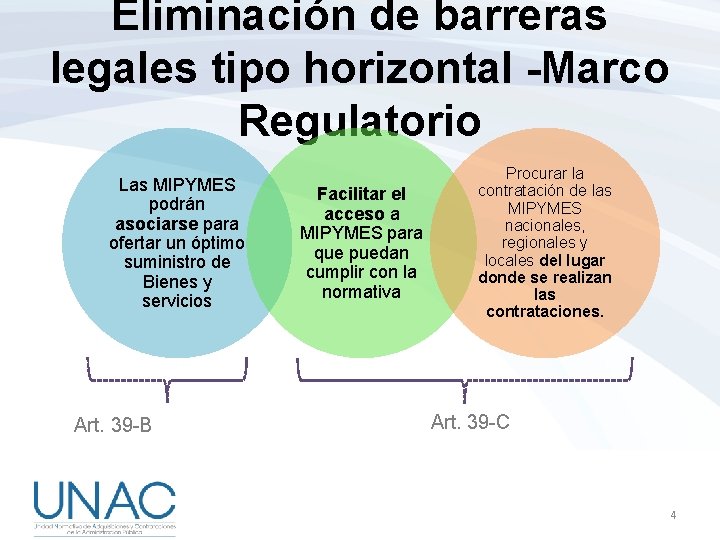 Eliminación de barreras legales tipo horizontal -Marco Regulatorio Las MIPYMES podrán asociarse para ofertar