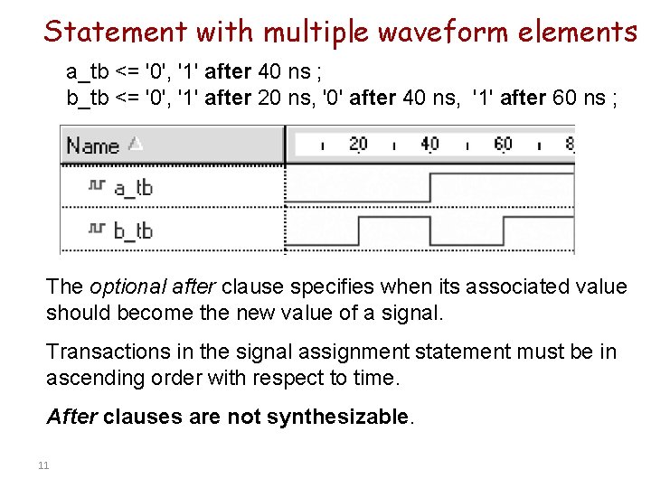 Statement with multiple waveform elements a_tb <= '0', '1' after 40 ns ; b_tb