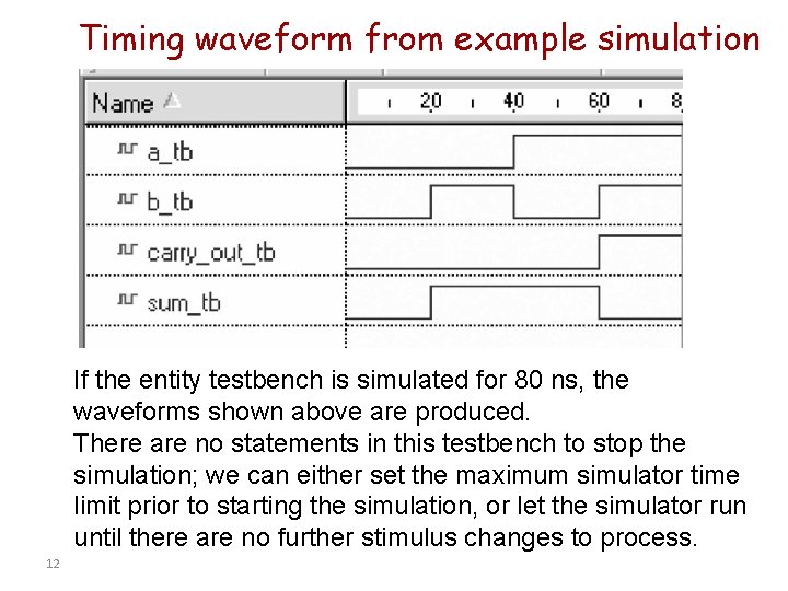 Timing waveform from example simulation If the entity testbench is simulated for 80 ns,