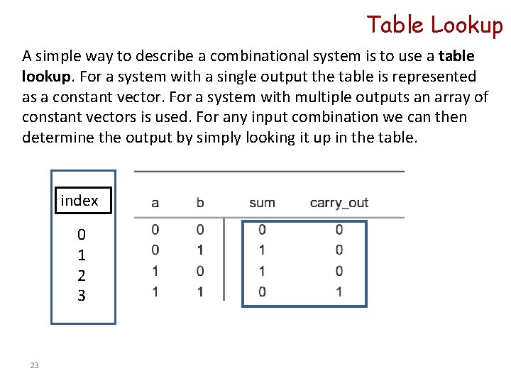 Table Lookup A simple way to describe a combinational system is to use a