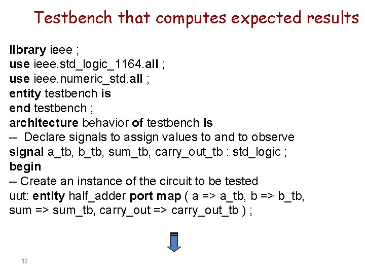 Testbench that computes expected results library ieee ; use ieee. std_logic_1164. all ; use