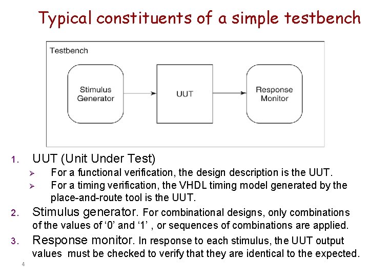 Typical constituents of a simple testbench UUT (Unit Under Test) 1. For a functional