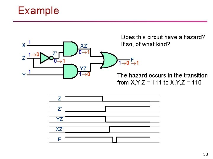 Example X Z Y 1 1 0 Z’ 0 1 XZ’ 0 1 YZ