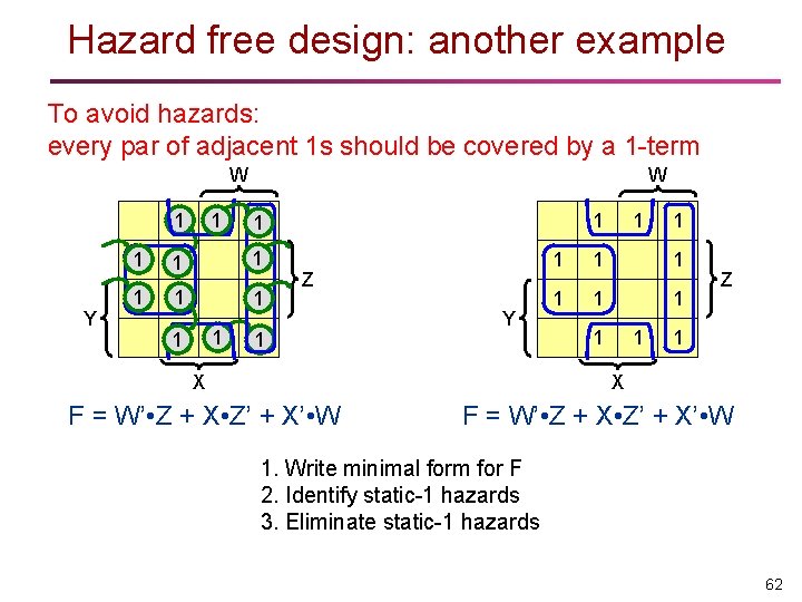 Hazard free design: another example To avoid hazards: every par of adjacent 1 s