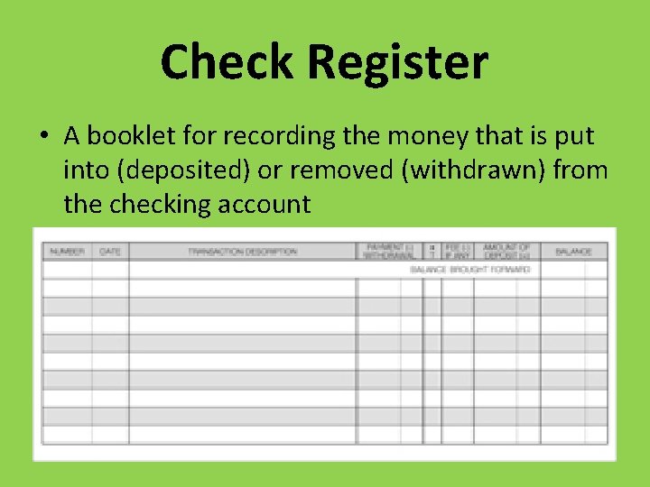 How To Record Personal Money Put Into Business Financial Literacy Vocabulary Terms How Do I Make