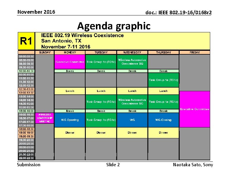 November 2016 doc. : IEEE 802. 19 -16/0168 r 2 Agenda graphic Submission Slide November 2016 doc. : IEEE 802. 19 -16/0168 r 2 Agenda graphic Submission Slide