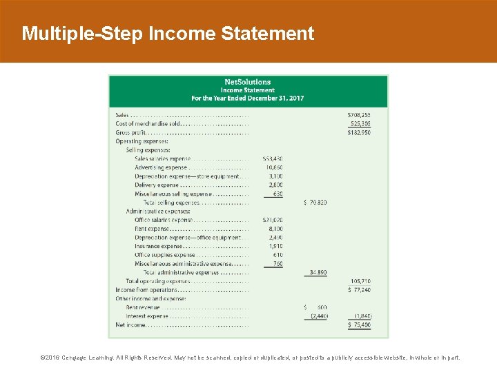 Multiple-Step Income Statement © 2016 Cengage Learning. All Rights Reserved. May not be scanned,