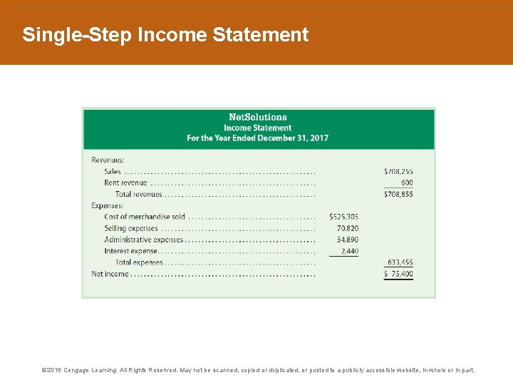 Single-Step Income Statement © 2016 Cengage Learning. All Rights Reserved. May not be scanned,