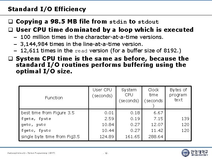 Standard I/O Efficiency Copying a 98. 5 MB file from stdin to stdout User