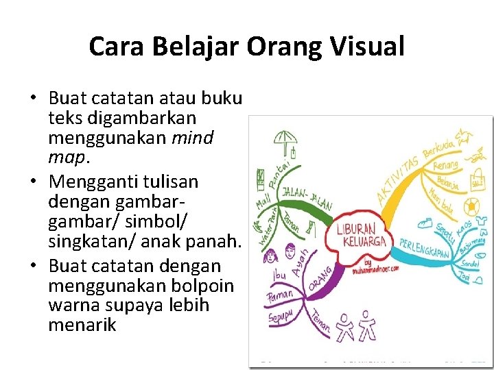 Cara Belajar Orang Visual • Buat catatan atau buku teks digambarkan menggunakan mind map.