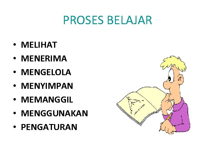 PROSES BELAJAR • • MELIHAT MENERIMA MENGELOLA MENYIMPAN MEMANGGIL MENGGUNAKAN PENGATURAN 