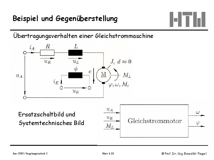 Beispiel und Gegenüberstellung Übertragungsverhalten einer Gleichstrommaschine Bild 2. 1. 1, Seite 2, Gerhard Bild