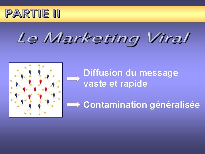 Diffusion du message vaste et rapide Contamination généralisée 