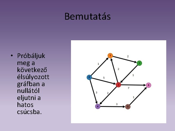 Bemutatás • Próbáljuk meg a következő élsúlyozott gráfban a nullától eljutni a hatos csúcsba.