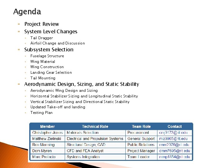 Agenda Project Review System Level Changes ◦ ◦ Subsystem Selection ◦ ◦ ◦ Tail