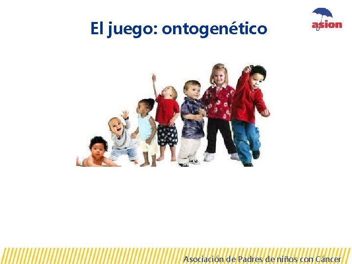 El juego: ontogenético Asociación de Padres de niños con Cáncer 