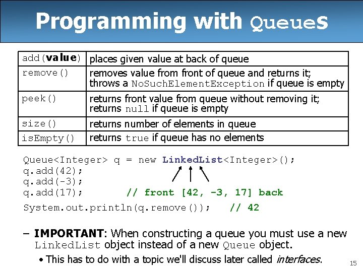 Programming with Queues add(value) places given value at back of queue remove() removes value