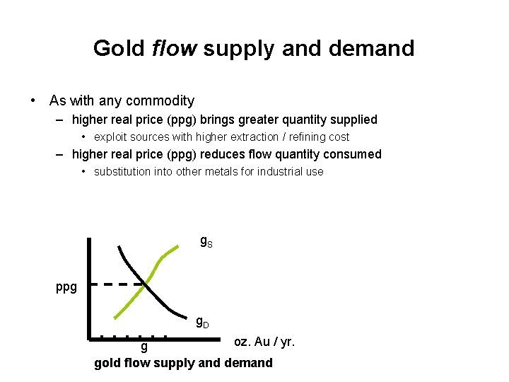 Gold flow supply and demand • As with any commodity – higher real price