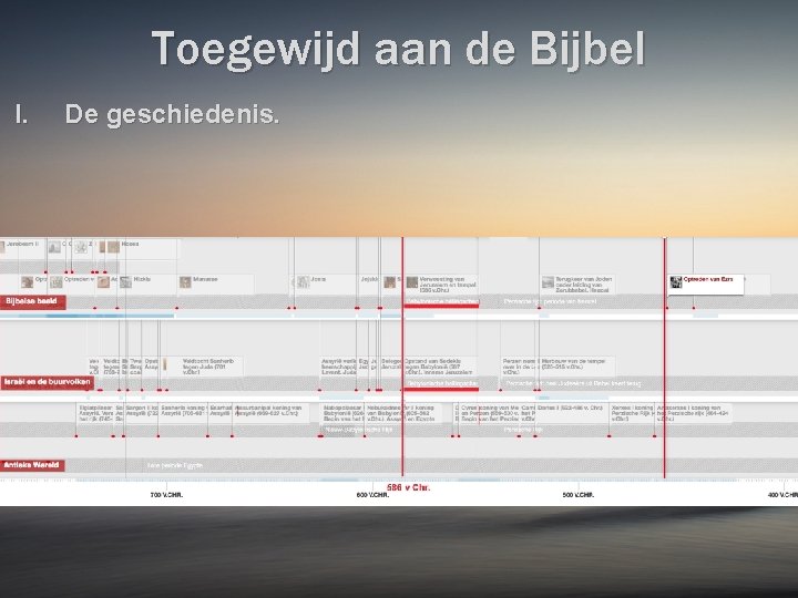 Toegewijd aan de Bijbel I. De geschiedenis. 