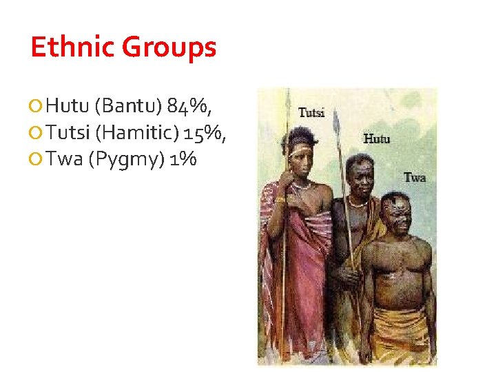 Ethnic Groups Hutu (Bantu) 84%, Tutsi (Hamitic) 15%, Twa (Pygmy) 1% 
