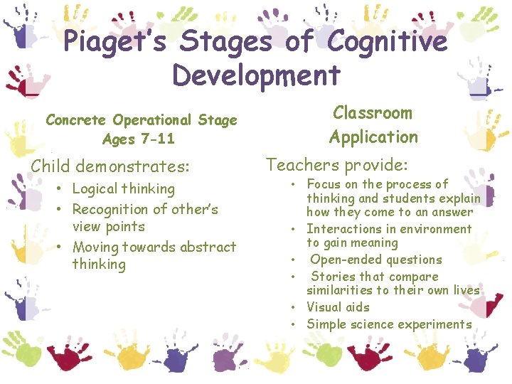 Piagets Developmental Stages Constructivist Theory EDUC 613 Brittany