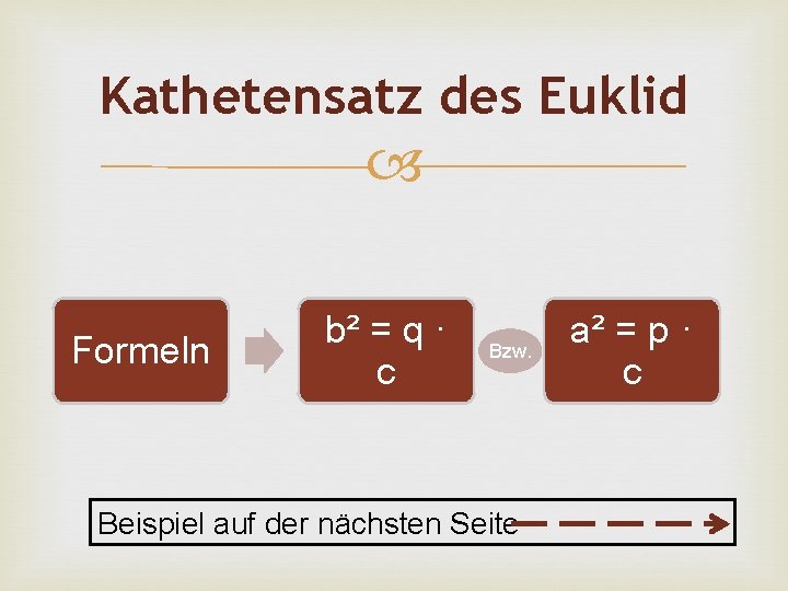 Kathetensatz des Euklid Formeln b² = q · c Bzw. Beispiel auf der nächsten