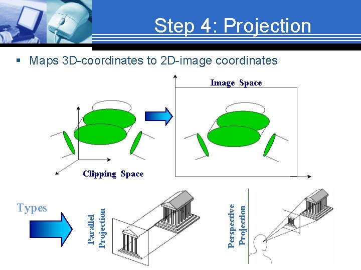 Step 4: Projection § Maps 3 D-coordinates to 2 D-image coordinates Image Space Perspective