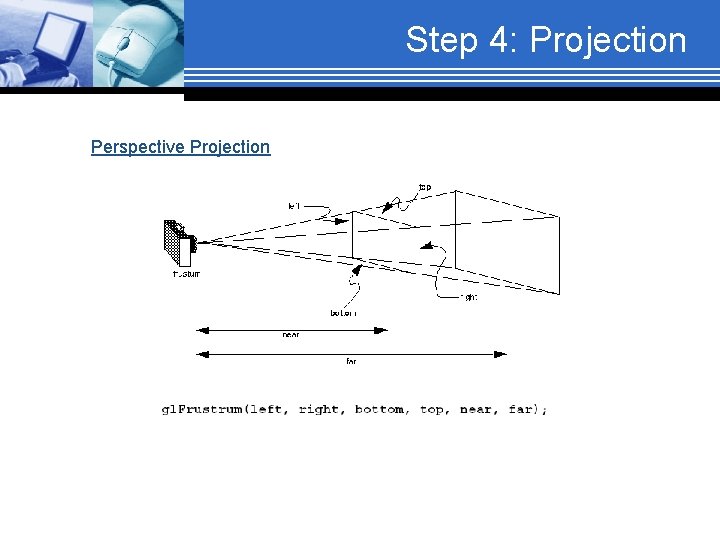 Step 4: Projection Perspective Projection 