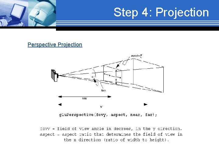 Step 4: Projection Perspective Projection 
