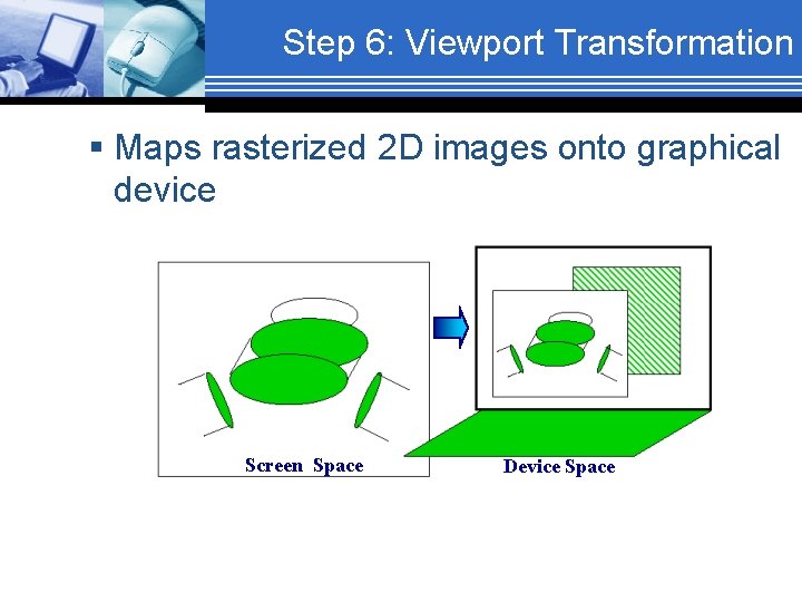 Step 6: Viewport Transformation § Maps rasterized 2 D images onto graphical device Screen