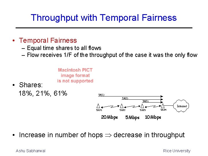 Throughput with Temporal Fairness • Temporal Fairness – Equal time shares to all flows