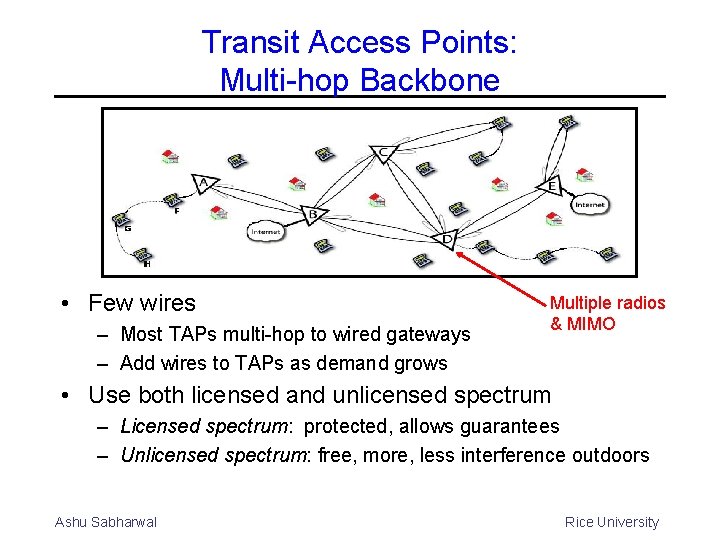 Transit Access Points: Multi-hop Backbone • Few wires – Most TAPs multi-hop to wired