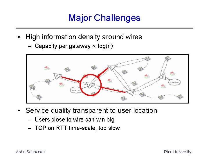 Major Challenges • High information density around wires – Capacity per gateway log(n) •